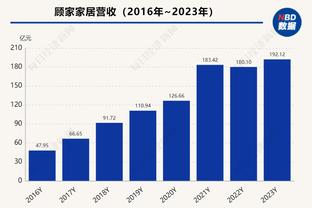 科尔：真正领袖是自己处境不佳时仍能引导他人 卢尼就能做到这点